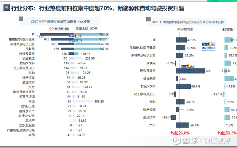 金斯瑞,下半年細胞基因cro,cdmo,百斯傑原有產能業績貢獻會更好,其中