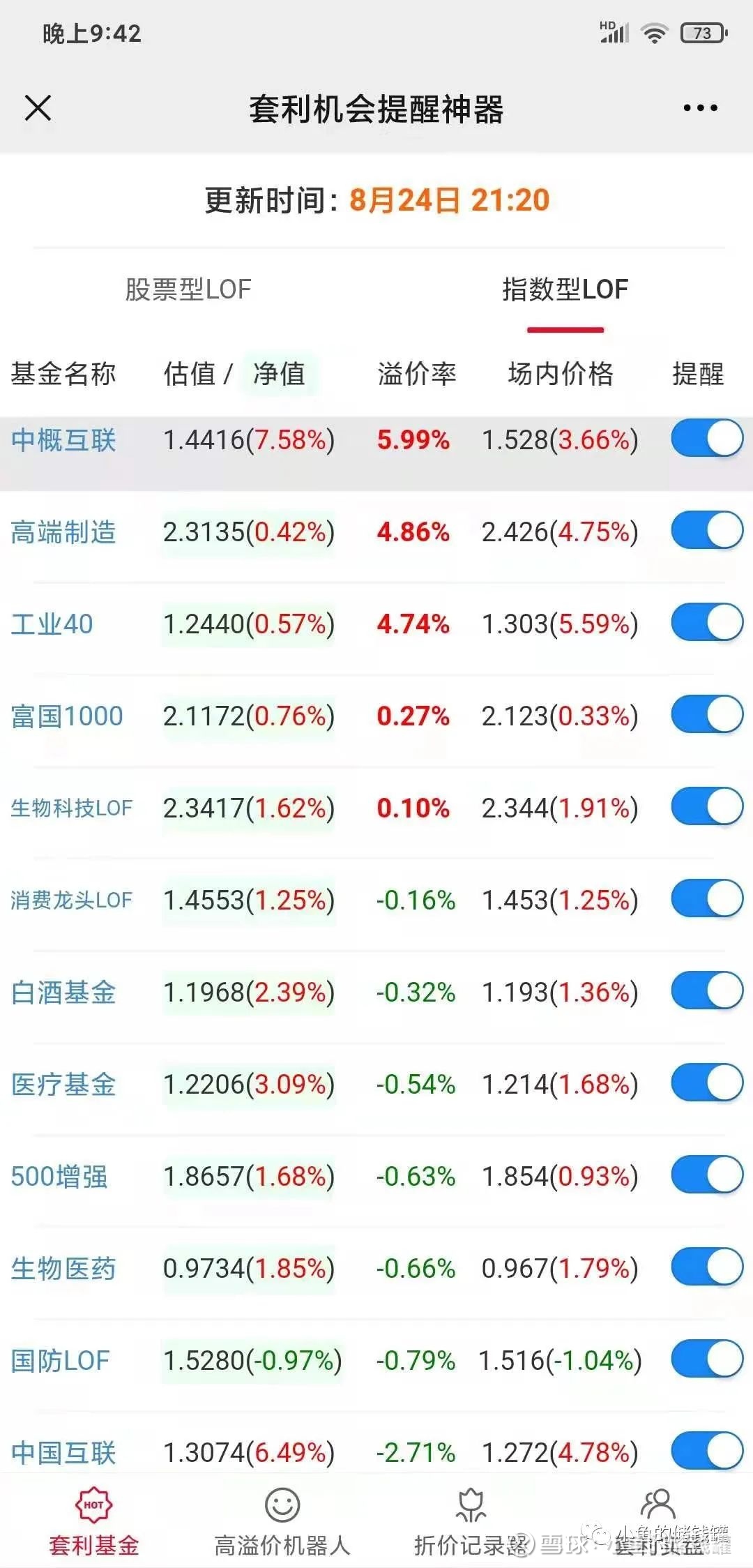 中银证券科技创新混合(LOF)多宝体育- 多宝体育官方网站- 多宝体育APP下载