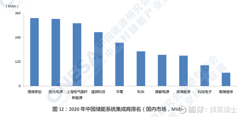 视屏评测_笔记本评测(图1)