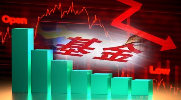 LoL赛事- LoL投注- 2025年最佳英雄联盟投注网站最新！基金公司规模排名出炉！