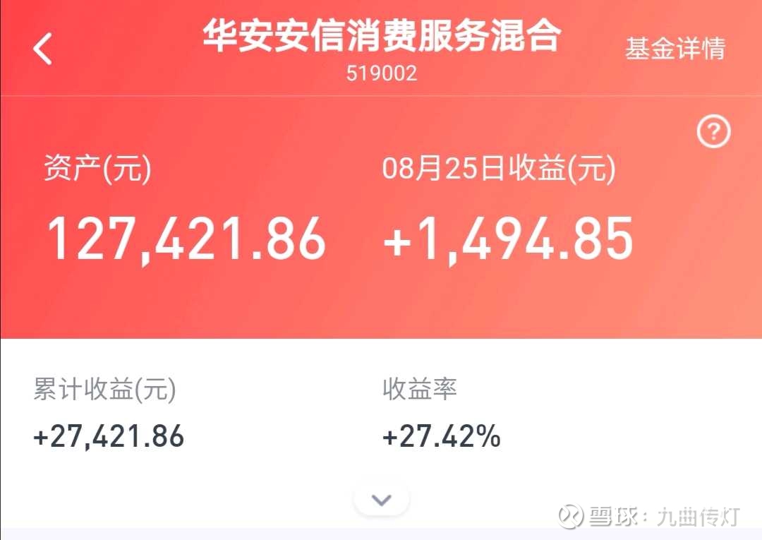 组合收益跑赢大盘16个点 传灯组合 8月份简报 作者 九曲传灯公众号 九曲传灯年11月6日 传灯组合 正式推出 组合由6支基金组成 包括 消费 医药 科技