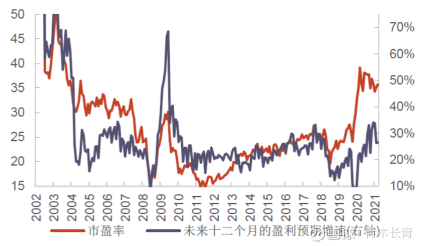 英国青年胡润和他的《中国富豪排行榜》