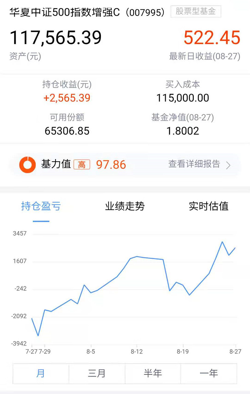 盈利2500元继续坚定中证500增强