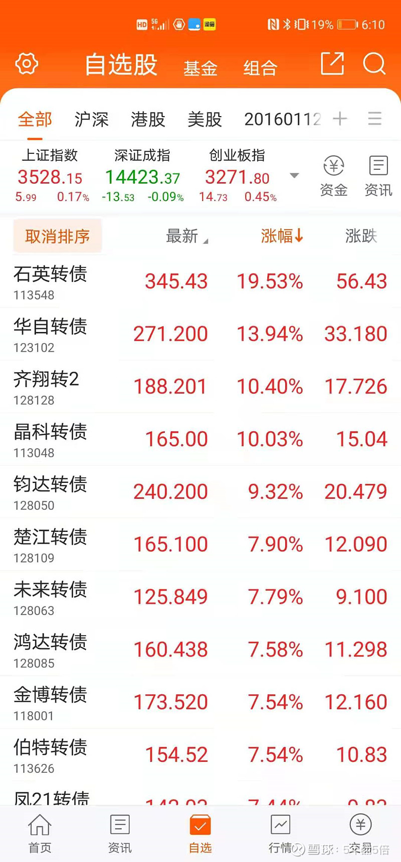 致富类型有哪些股票(致富类型有哪些股票可以买)