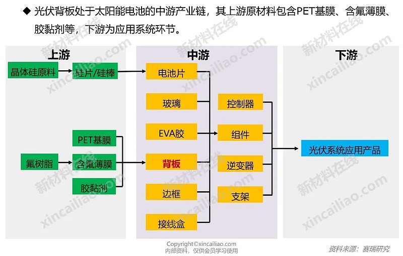 中国-东盟工业领域部长级对话交流机制展现广阔发展前景(图2)