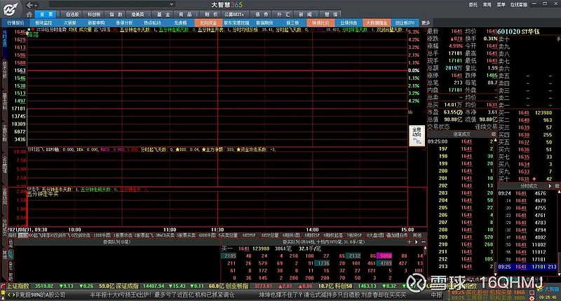 st华钰建议学学费占军10倍逮融捷股份的成功思路操作st华钰会不会站得