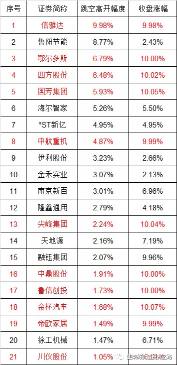 庞大集团股票 最新庞大集团股票信息 雪球