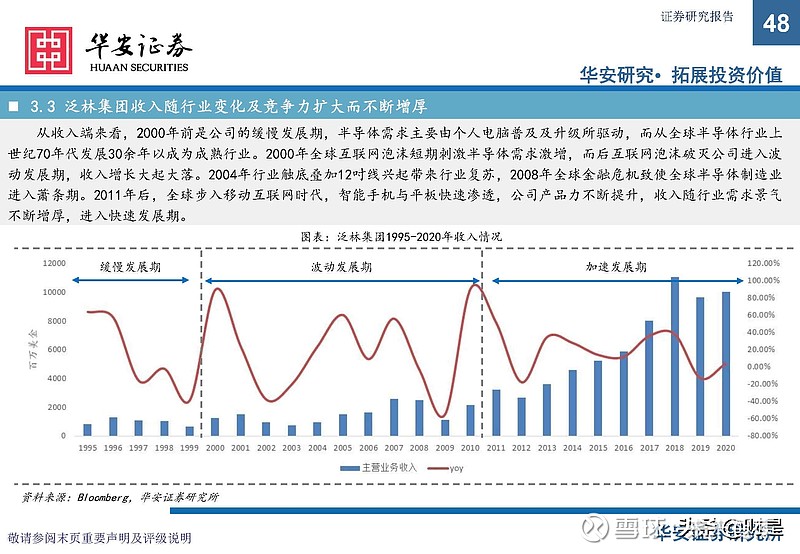 五,投資分析:風口強勁淡化估值看好公司長遠發展