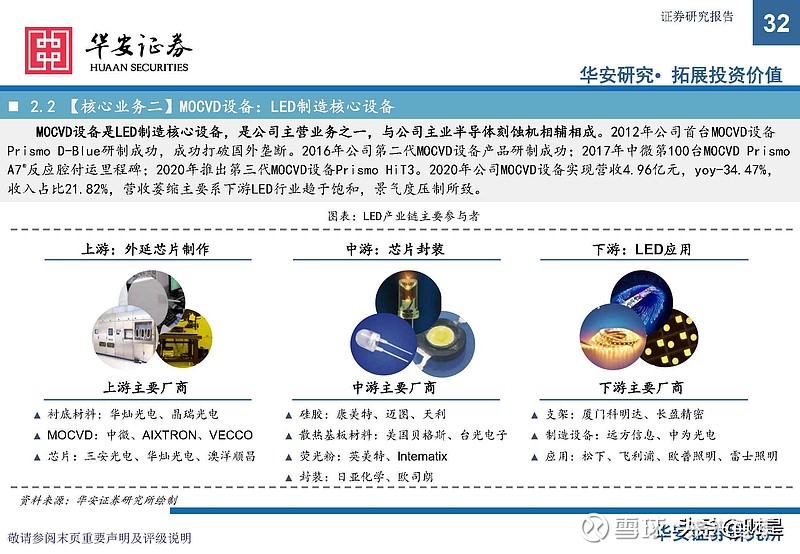 五,投資分析:風口強勁淡化估值看好公司長遠發展