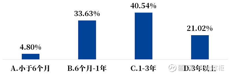 17b9fe7117ffaa53fc2d3cac.png!800.jpg