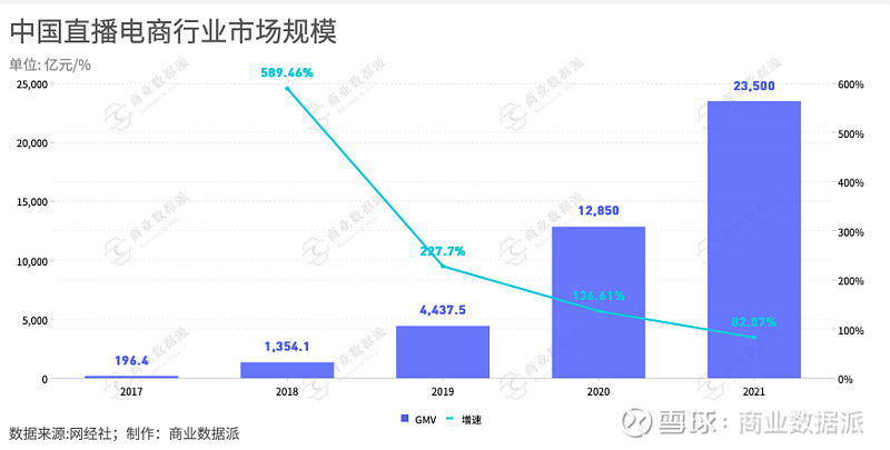 印尼直播节点_印尼电视台直播_印尼直播市场