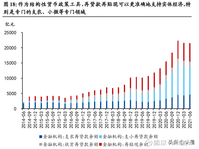 预计8月狭义乘用车零售约184万辆