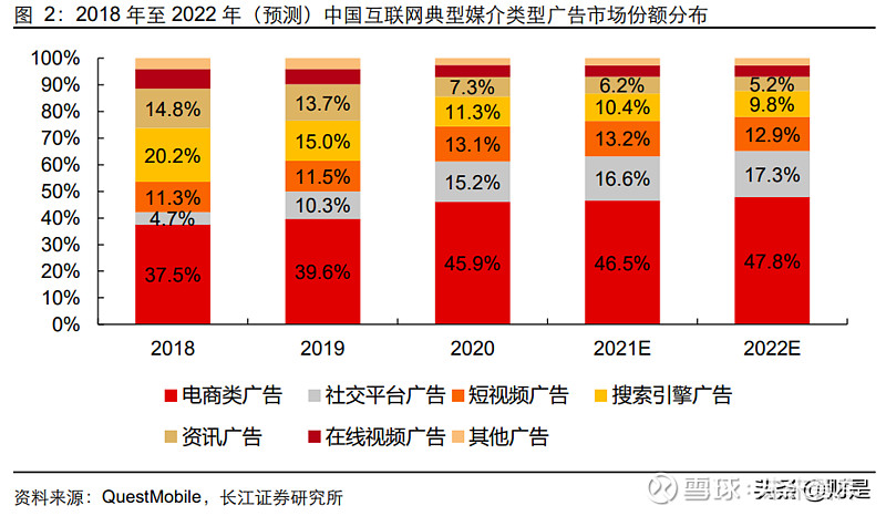 百科收录规则_百度不收录互动百科_百度百科收录规则