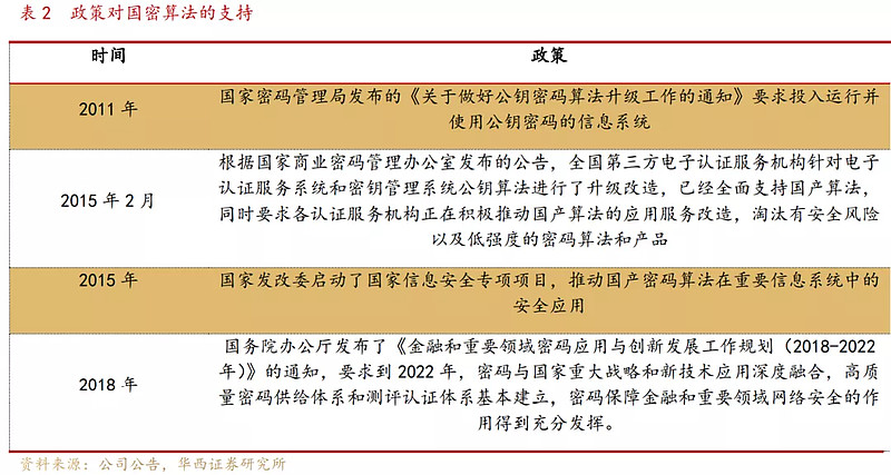 常见的hash算法及其原HASH GAME - Online Skill Game GET 300理？