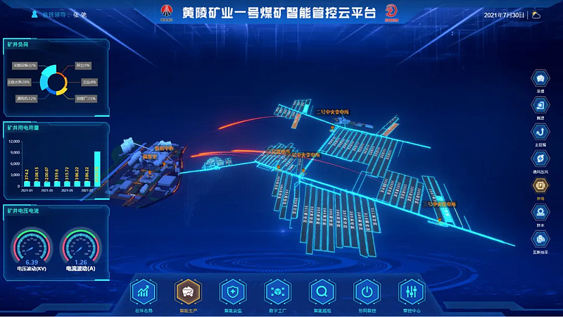 $天地科技(sh600582)$ 智慧矿山示范矿:黄陵一号煤矿:"云大脑"让煤炭