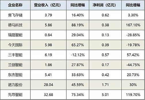 ｜MG电子官方下载
