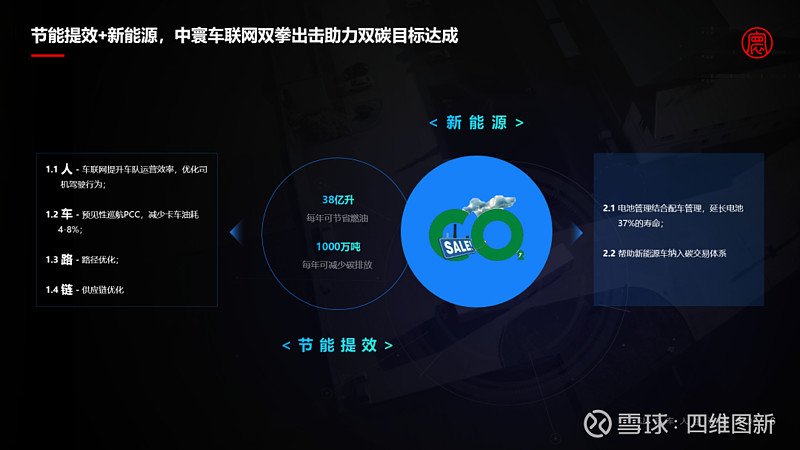 關(guān)鍵電池電量水平如何去設(shè)置_關(guān)鍵字如 電腦公司系統(tǒng)_uhf頻段rfid系統(tǒng)空口協(xié)議關(guān)鍵技術(shù)研究與仿真