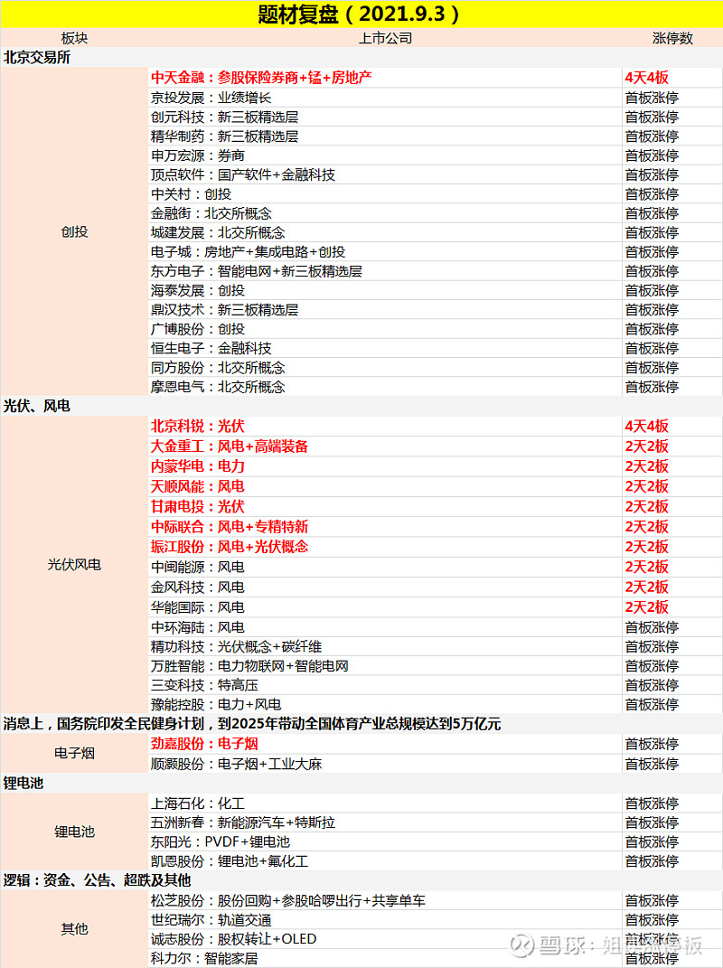 五矿爱体育- 爱体育官方网站- 爱体育APP下载- 世界杯指定平台资本：5月8日融资买入183132万元融资融券余额1161亿元