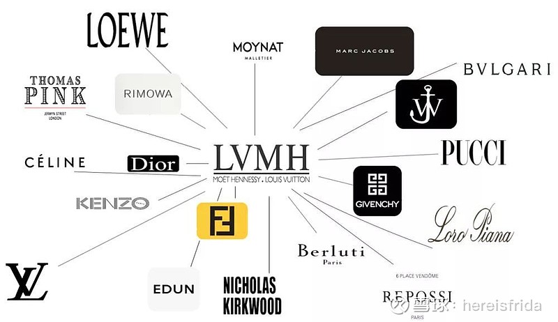 lvmh世界首富狠人阿尔诺发家史