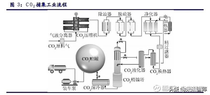 氢气形成过程图片