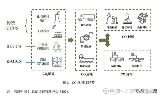 按其与碳的作用应该如何分类|什么是合金元素 (按其与碳的作用分类有)