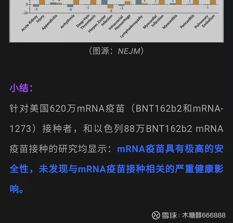沃森生物mrna疫苗