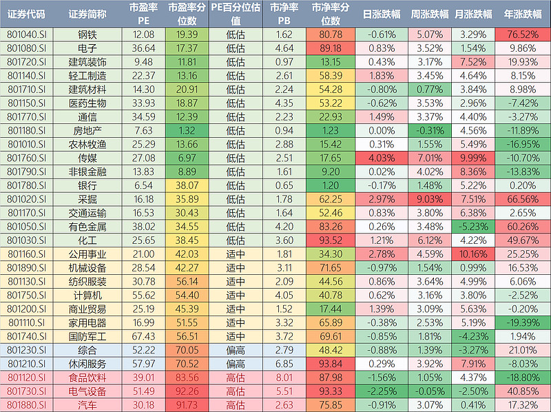 华夏科创50etf 每日etf估值数据 21 9 8 金拇指投研