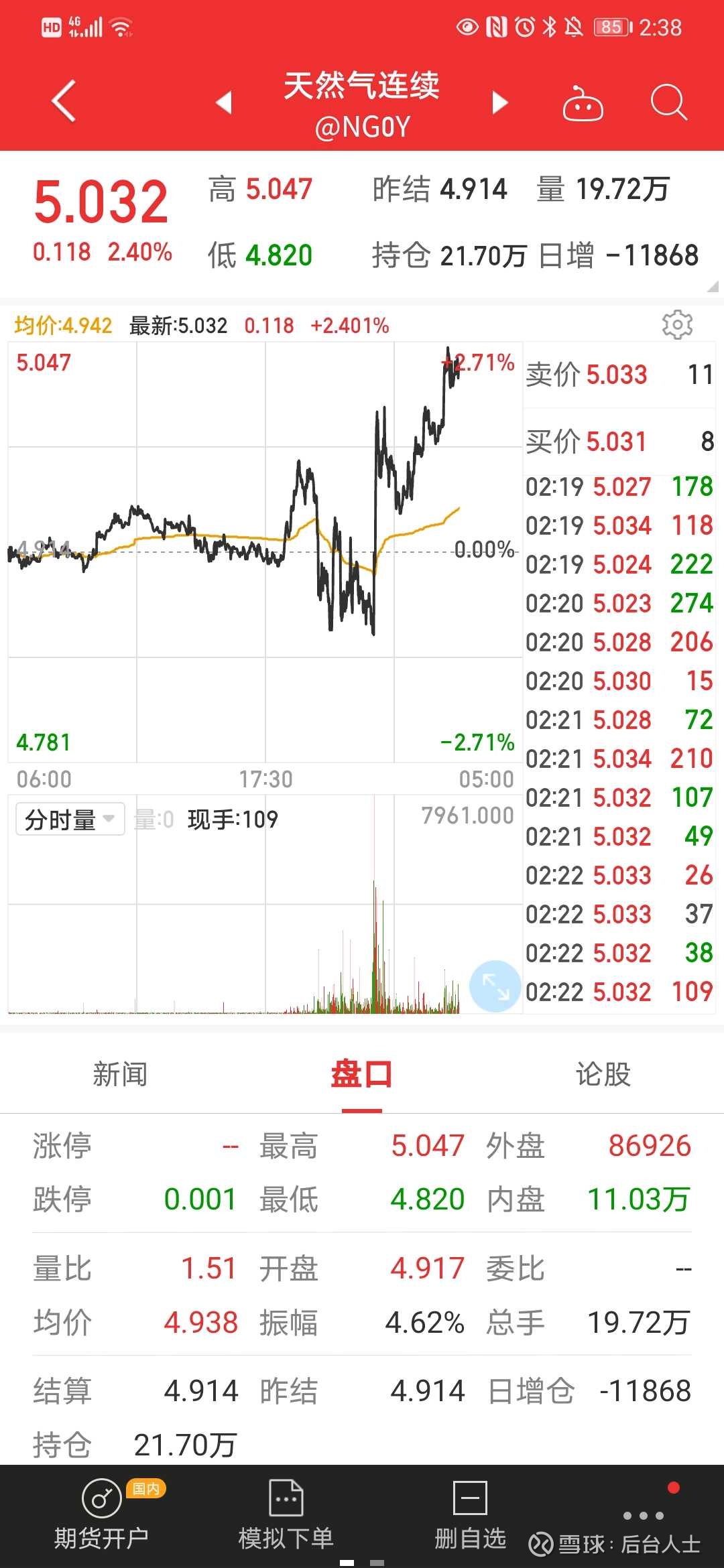 选股：新天然气（四）之终结篇$新天然气(SH603393)$ $蓝焰控股(SZ000968)$ $首华燃气(SZ300483)$  今晚，NYMEX天...