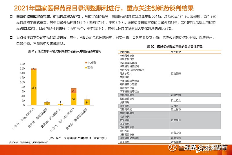 职工和城镇居民基本医疗保险,生育保险职责,国家卫 生和计划生育委员