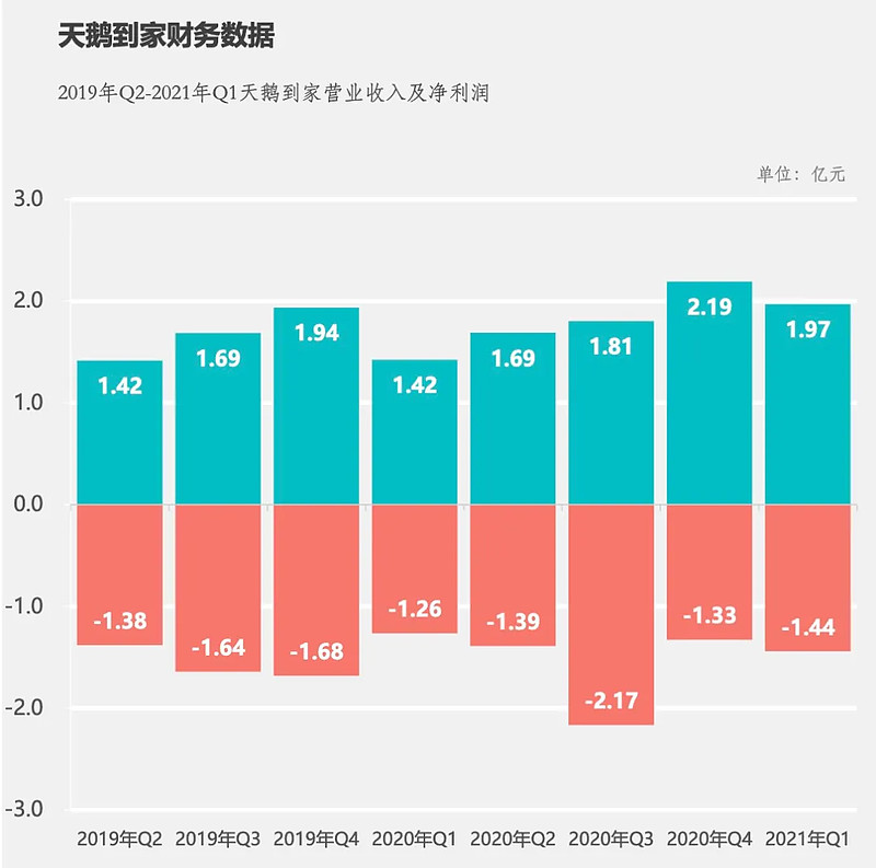 百度收录时间段_收录百度时间怎么设置_百度收录时间