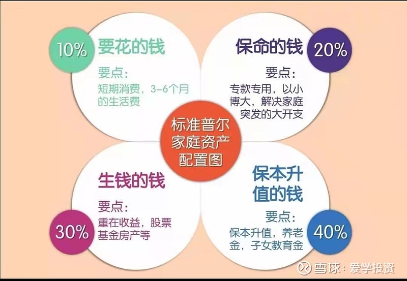 不同配置与品牌如何影响服务器价格? (配置不一样是什么意思)-虎跃云资讯网