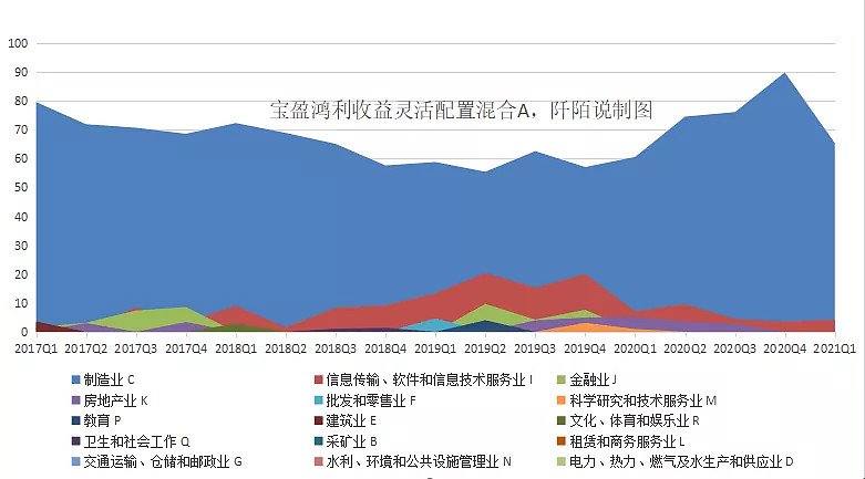 卓姮信息科技