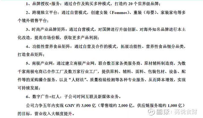 基本上是在原有业务上的延伸,也就是张玉祥经常说的,南极电商的业务是