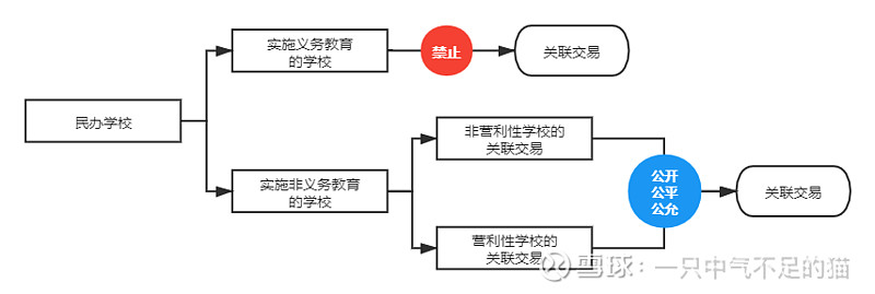 17bd7ddd3c510e723fe867db.png!800.jpg