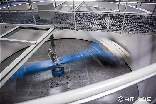 载人离心机,可以模拟15g内,任意飞行姿态下的高过载