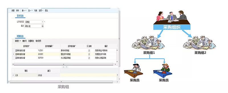 金蝶云·星空V7.7供应链云的10大创新和领先之道-科记汇