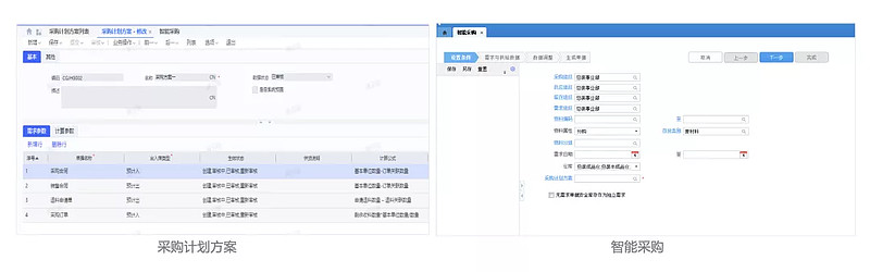 金蝶云·星空V7.7供应链云的10大创新和领先之道-科记汇