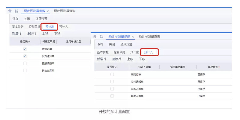 金蝶云·星空V7.7供应链云的10大创新和领先之道-科记汇