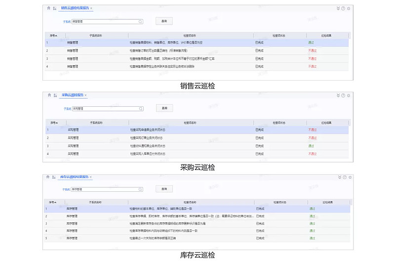 金蝶云·星空V7.7供应链云的10大创新和领先之道-科记汇