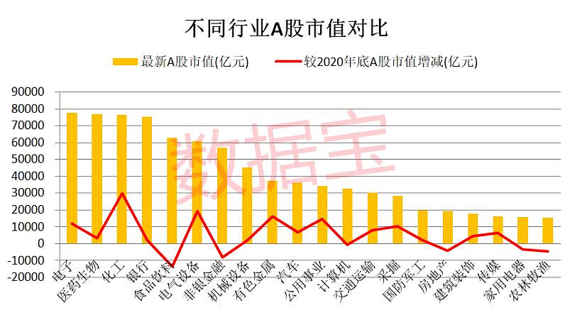 低估值潛力股出爐北上資金掃貨6股