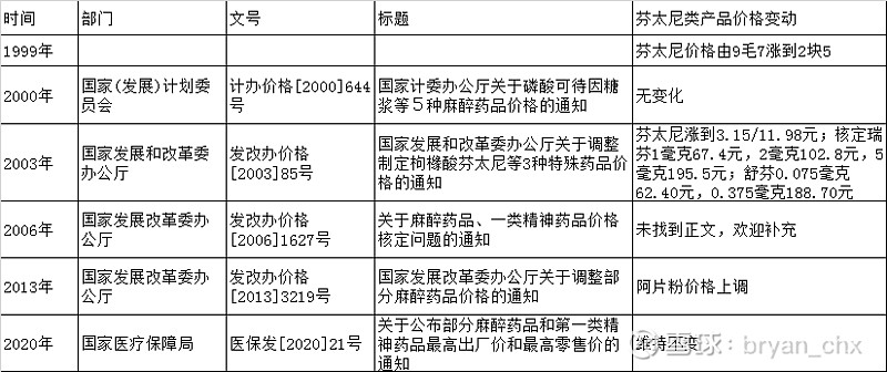 17be273ca1413f8f3feb66de.png!800.jpg