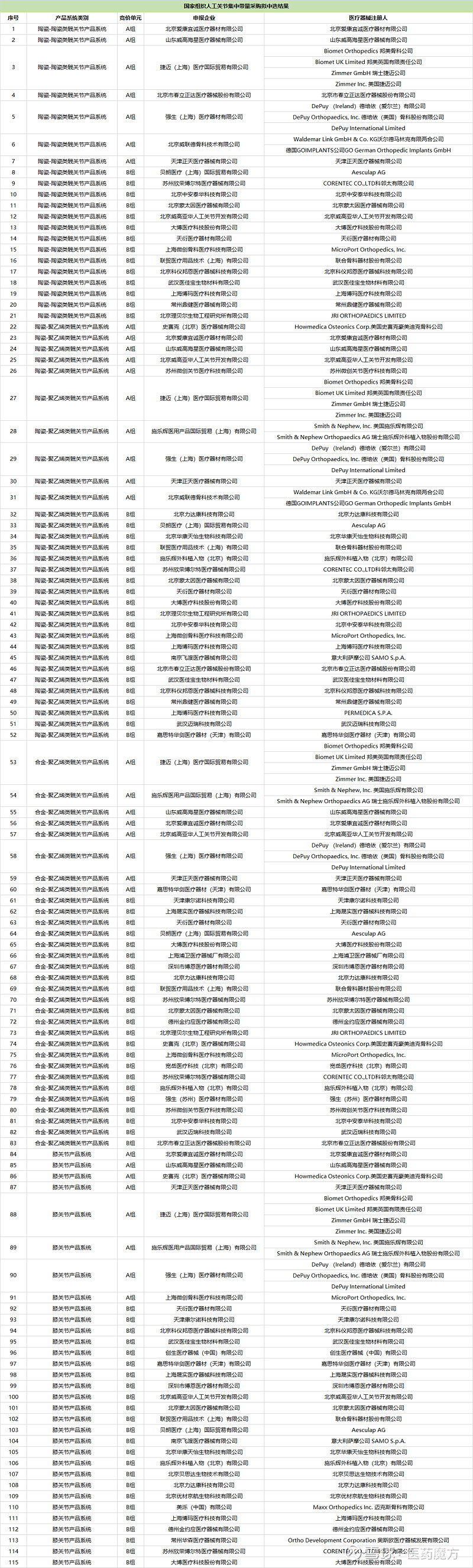 17be4211c9214fb23fe0ca42.png!800.jpg