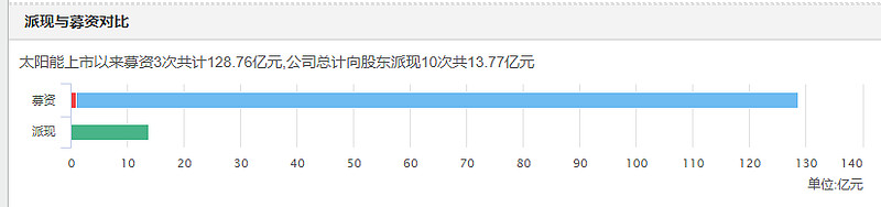 17be754bae315a3a3fe82902.png!800.jpg