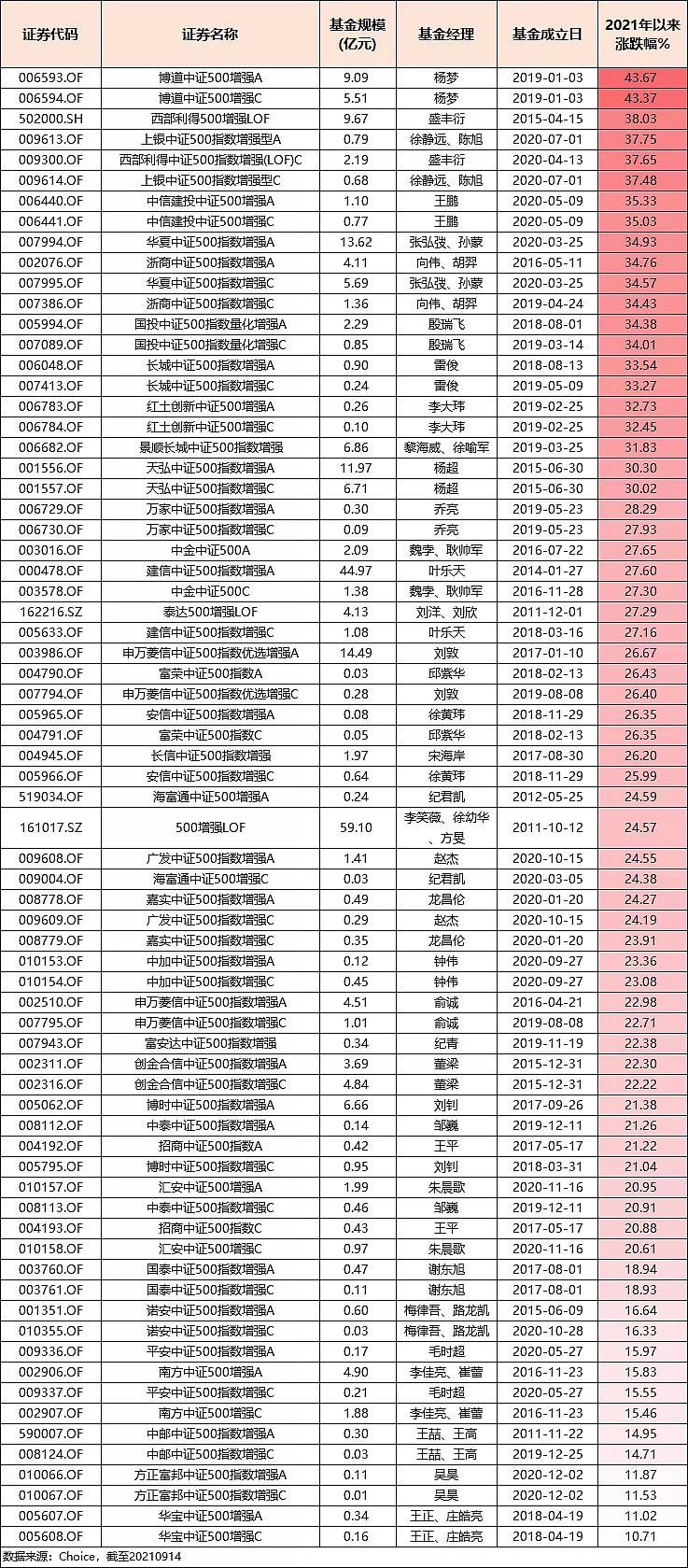 17be8caf905168293fb20fb0.png!800.jpg