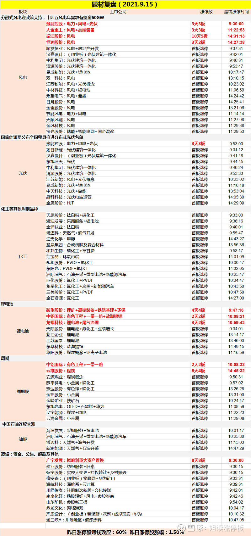 爱体育- 爱体育官方网站- 爱体育APP下载- 世界杯指定平台大金重工：股票交易异常波动