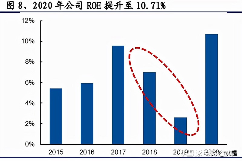 雅化集團深度解析向全球氫氧化鋰龍頭企業邁進