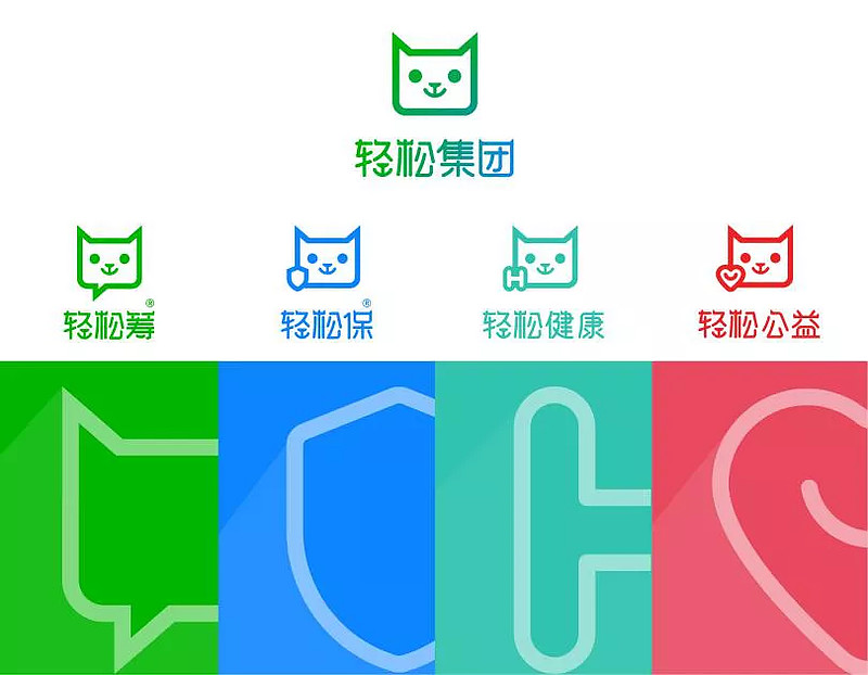 敬畏监管、尊重规则、科技内驱、用户至上，轻松集团七年持续领跑-科记汇