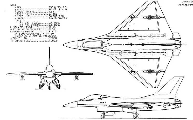 轻战传奇美国空军轻型战斗机竞标的故事