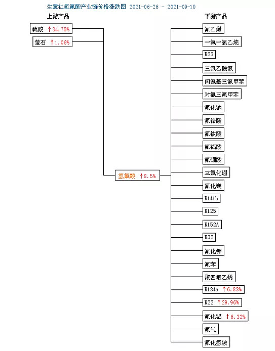 17bee2f71b9189fe3fe6c7f4.png!800.jpg