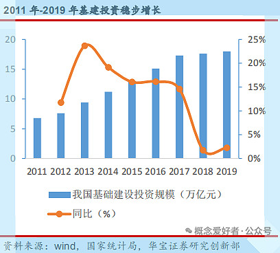 币安——比特币、以太币以及竞争币等加密货币的交易平台光伏行业发展现状如何？一文读懂光伏行业发展社会背景、经济环境及技术环境